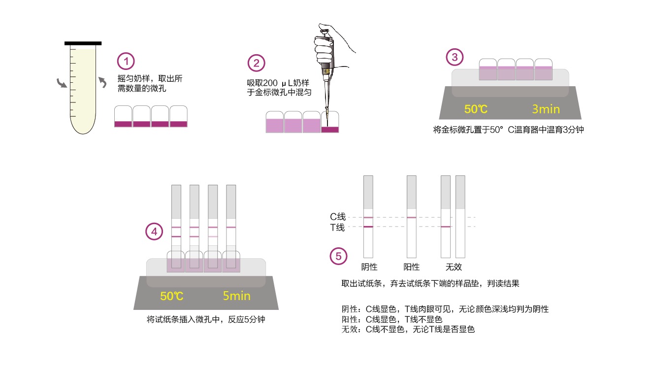 1649669247199823.jpeg 操作說(shuō)明.jpeg