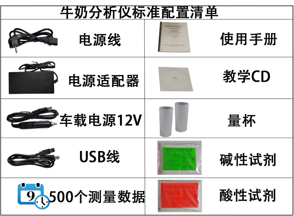 1663231517442432.jpg 牛奶分析儀標(biāo)準(zhǔn)配置清單.jpg